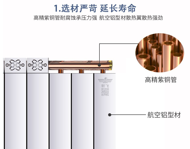 銅鋁複合91视频网站免费的內結構與采暖有怎樣的關係呢？